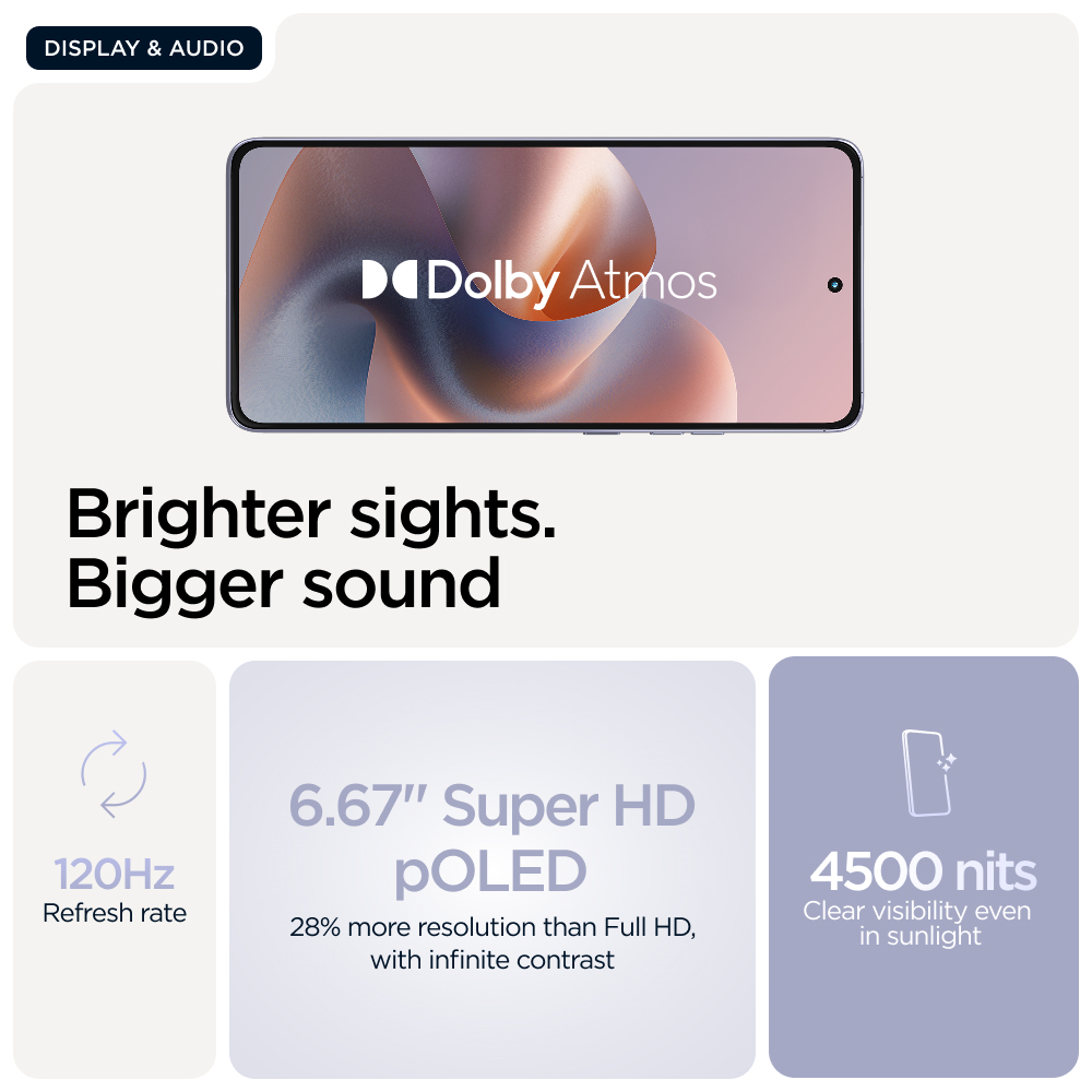 Motorola moto g86 5G 16,9 cm (6.67") Dual SIM Android 15 USB Type-C 8 GB 256 GB 5200 mAh Lila